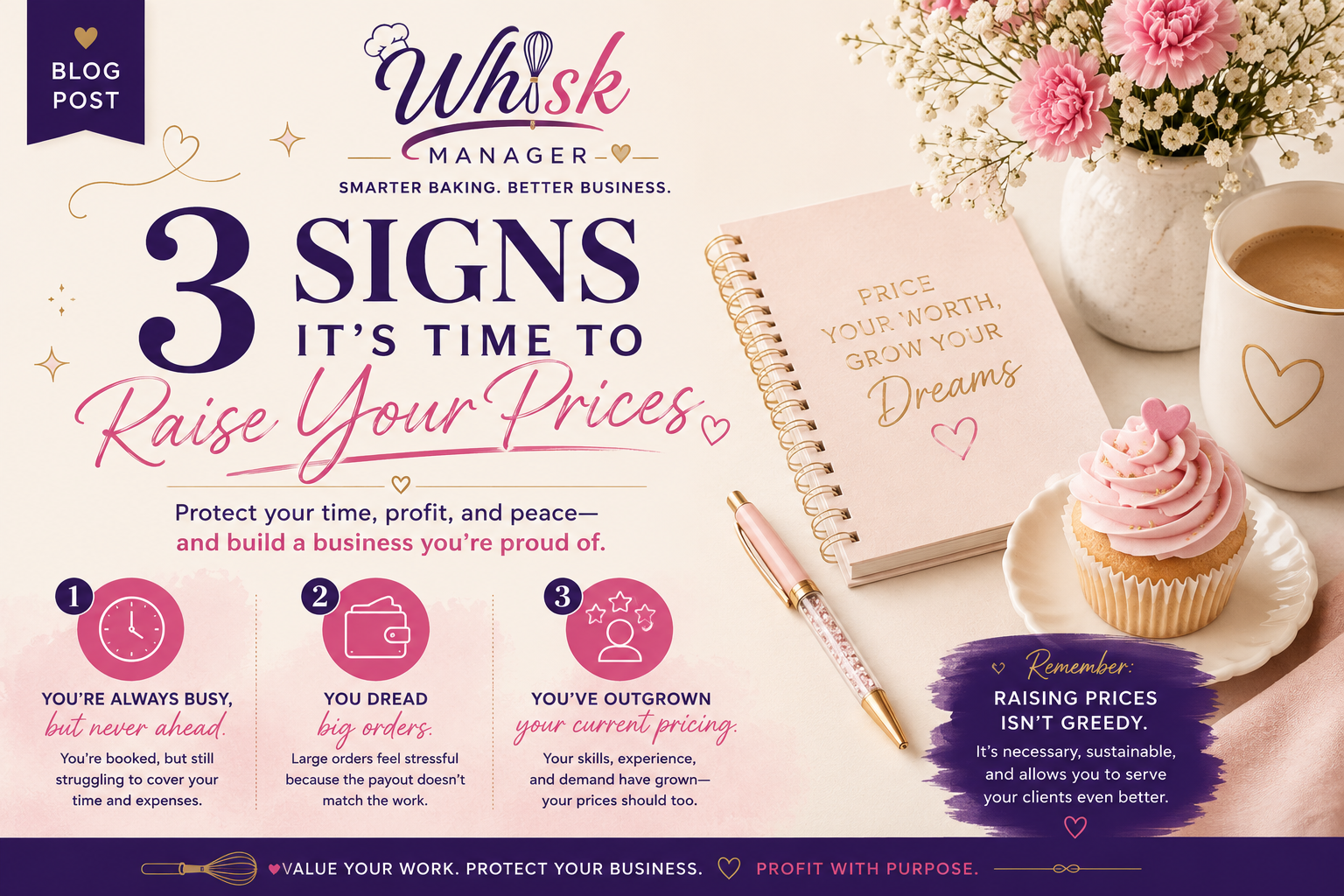 3 Signs It's Time to Raise Your Prices