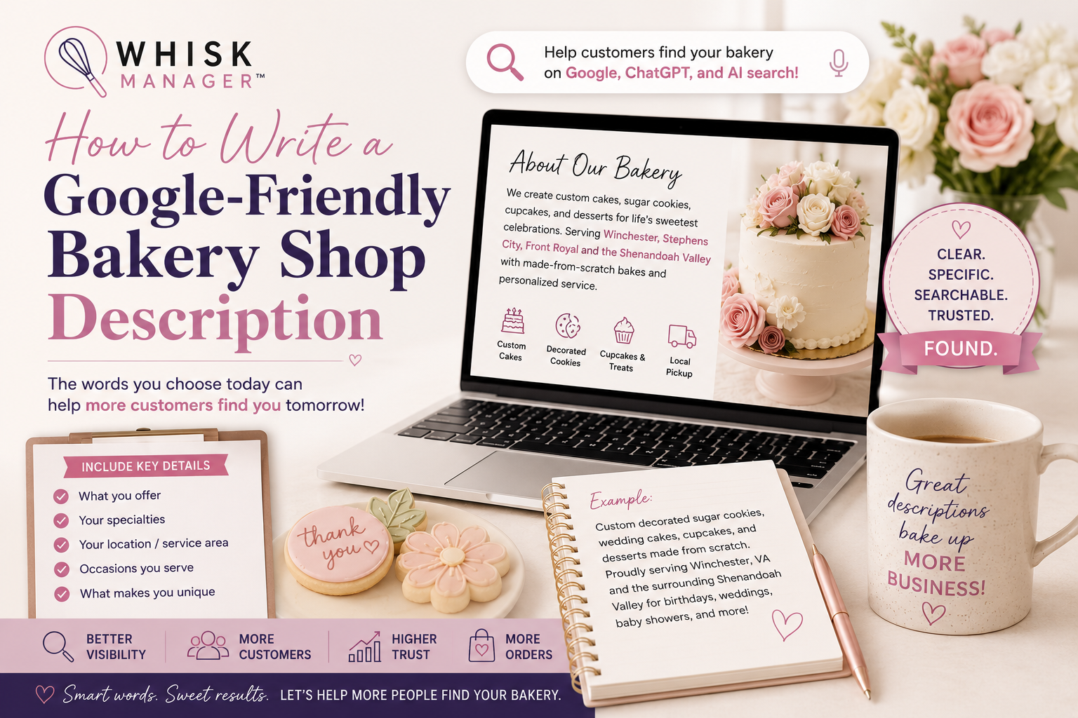 How to Write a Google-Friendly Bakery Shop Description