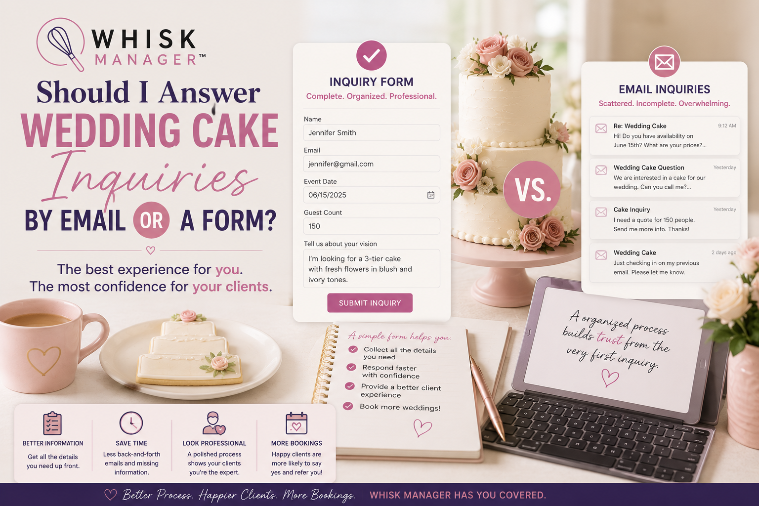 Should You Answer Wedding Cake Inquiries by Email or a Form?